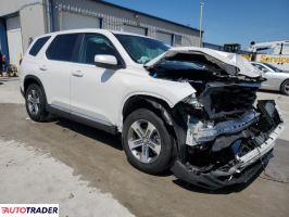Honda Pilot 2024 3 Honda Pilot 2024 3