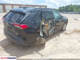Toyota Pozostałe 2019 2 Toyota Pozostałe 2019 2