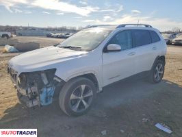 Jeep Cherokee - zobacz ofertę