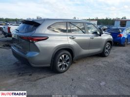 Toyota Highlander 2025 2