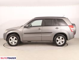 Suzuki Grand Vitara 2006 2.0 126 KM