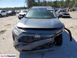 Toyota Pozostałe 2019 2 Toyota Pozostałe 2019 2