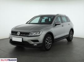 Volkswagen Tiguan 2017 2.0 147 KM Volkswagen Tiguan 2017 2.0 147 KM