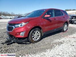 Chevrolet Equinox 2020 1 Chevrolet Equinox 2020 1