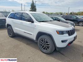 Jeep Grand Cherokee 2021 3