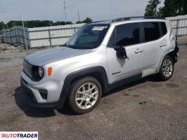 Jeep Renegade 2020 2