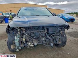 Hyundai Santa Fe 2019 2