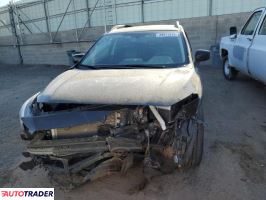 Subaru Pozostałe 2023 2 Subaru Pozostałe 2023 2