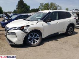 Nissan Rogue 2021 2 Nissan Rogue 2021 2