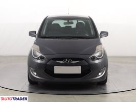 Hyundai ix20 2011 1.6 123 KM