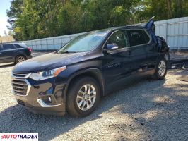Chevrolet Traverse - zobacz ofertę