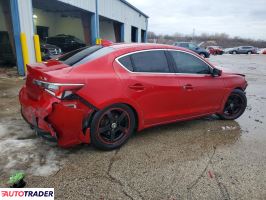 Acura Pozostałe 2020 2