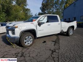 Chevrolet Silverado - zobacz ofertę