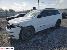 Jeep Grand Cherokee 2019 3 Jeep Grand Cherokee 2019 3