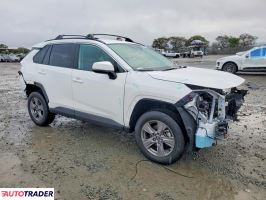 Toyota Pozostałe 2024 2