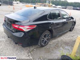 Toyota Camry 2020 2 Toyota Camry 2020 2