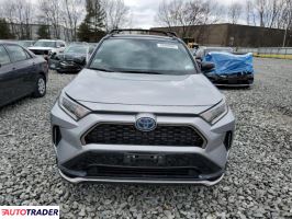 Toyota Pozostałe 2021 2 Toyota Pozostałe 2021 2