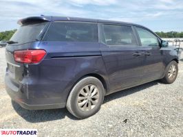Kia Sedona 2020 3 Kia Sedona 2020 3