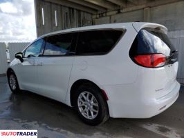 Chrysler Voyager 2023 3