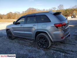 Jeep Grand Cherokee 2021 3