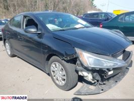 Hyundai Elantra 2020 2 Hyundai Elantra 2020 2