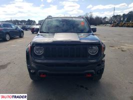 Jeep Renegade 2020 1
