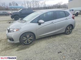 Honda Pozostałe 2020 1