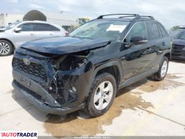 Toyota Pozostałe 2019 2 Toyota Pozostałe 2019 2