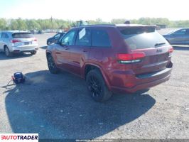 Jeep Grand Cherokee 2019 3 Jeep Grand Cherokee 2019 3