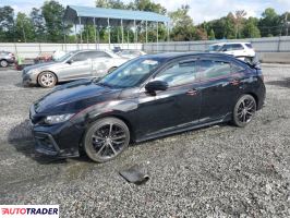 Honda Civic 2021 1 Honda Civic 2021 1