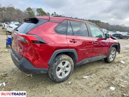 Toyota Pozostałe 2021 2