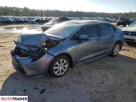 Toyota Corolla 2025 2 Toyota Corolla 2025 2