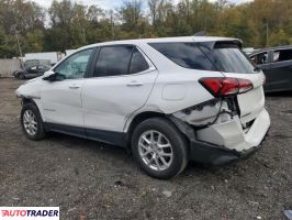 Chevrolet Equinox 2024 1