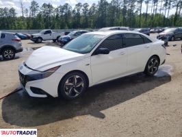 Hyundai Elantra 2022 1 Hyundai Elantra 2022 1