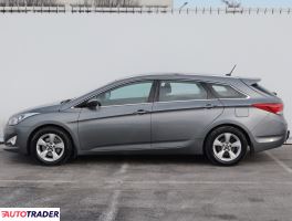 Hyundai i40 2014 1.7 134 KM