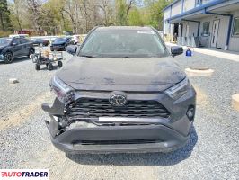 Toyota Pozostałe 2022 2