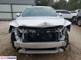 Lexus RX 2024 2