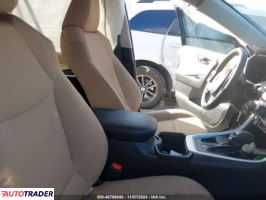 Toyota Pozostałe 2024 2 Toyota Pozostałe 2024 2