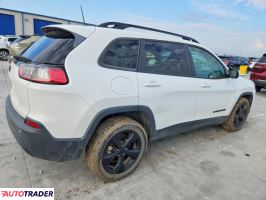 Jeep Cherokee 2020 2