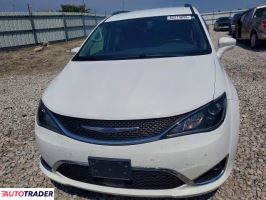 Chrysler Pacifica 2020 3