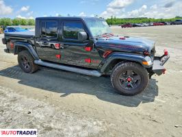 Jeep Pozostałe 2021 3