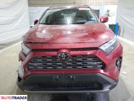 Toyota Pozostałe 2023 2