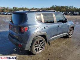 Jeep Renegade 2021 2