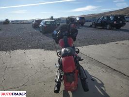 Harley-Davidson Pozostałe 2022