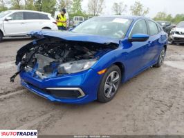 Honda Civic 2021 2 Honda Civic 2021 2