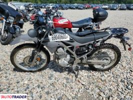 Kawasaki KL 2023 Kawasaki KL 2023