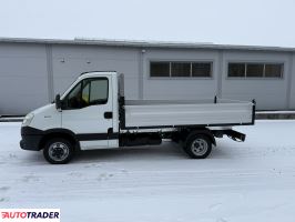 Iveco Daily 2014 2.3