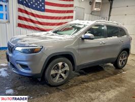 Jeep Cherokee - zobacz ofertę