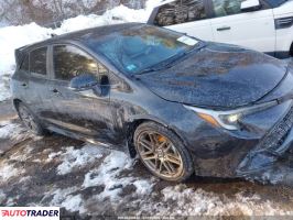Toyota Corolla - zobacz ofertę