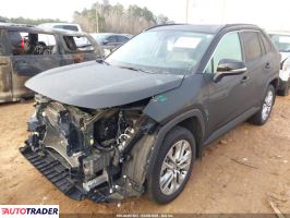 Toyota Pozostałe 2024 2